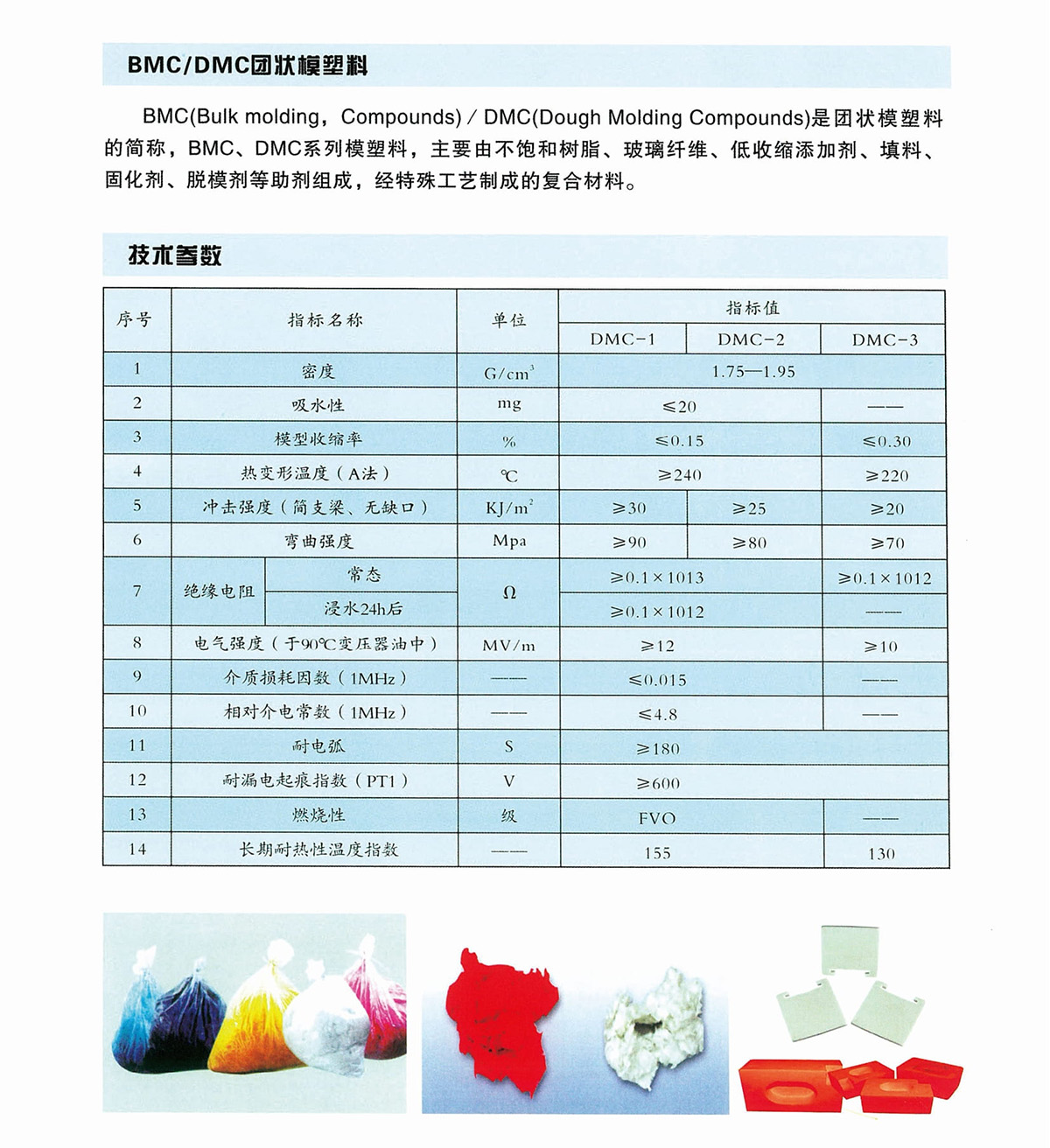 新象绝缘资料产物画册-43